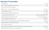 Text listing the ingredients including Glutamine, Larix arabinogalactan, larch, Zinc bisglycinate, Retinol palmitate, vitamin a, Colecalciferol, vitamin d3, Aloe vera, Aloe barbadensis Boswellia serrata, Bospure
