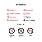Seeking Health Molybdenum suitability