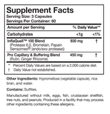 Infkaquell product 180 capsules, Inflaquell, protease, Bromelain, Papain, Serrazimes (serratiopeptidase), protease, rutin, ginger rhinzome
