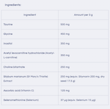 Ingredients: Taurine, Glycine, Inositol, Acetyl levocarnitine hydrochloride (Acetyl-L-carnitine), Choline bitartrate, Silybum marianum (St Mary’s Thistle) Extract (equiv. Silymarin, dry seed), Ascorbic acid (Vitamin C), Selenomethionine (Selenium) (equiv. Selenium).