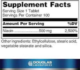 Table of content NiaTab, Douglas Lab, Niacin 500mg