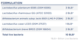 Text describing the ingredients which are Lactobacillus plantarum 6595 DSM 6595, Lactobacillus rhamnosus GG ATCC 53103, Bifidobacterium animals subsp. lactis BS01 (LMG P-21384, Lactobacillus casei LC03 DSM 27537, Bifidobacterium breve BRO3 DSM 16604