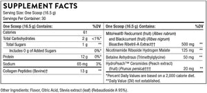 Text describing the ingredients: MitoHeal, Red and Black Currant fruit, Bioactive Ribetril-A, Nicotinamide Riboside Hydrogen Malate, Betaine Anhydrous (Trimethylglycine) HydroPeach Ceramides (peach extract),  Collagen Peptides (Bovine)