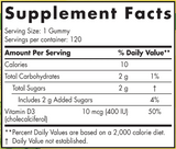 Text describing the ingredients: Vitamin D3 (cholecalciferol).