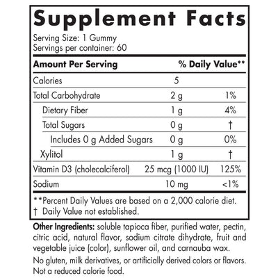 Text describing the ingredients: Xylitol, Vitamin D3, Sodium.