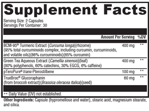 Supplement facts for Nrf2 Activator listing ingredients including ApplePhenom® Apple Polyphenols Extract, Brassica oleracea, Broccoli, Broccoli sprout, Camellia sinensis