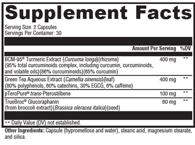 Supplement facts for Nrf2 Activator listing ingredients including ApplePhenom® Apple Polyphenols Extract, Brassica oleracea, Broccoli, Broccoli sprout, Camellia sinensis