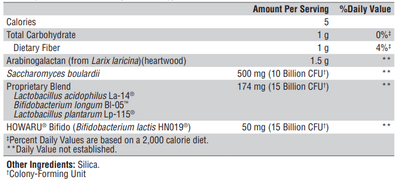 Supplement facts for ProbioMax Daily DF 30B