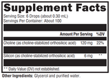 Supplement facts for RegeneMax Liquid