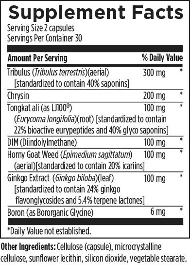 Supplement facts for LibidoStim-M