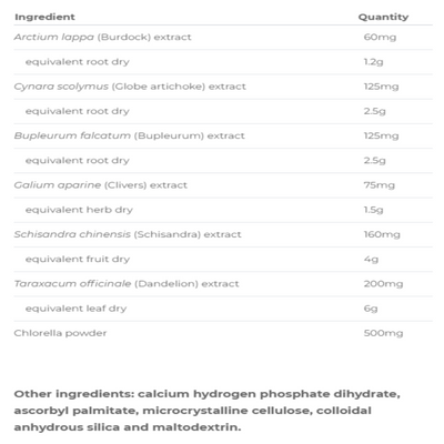 Ingredients: Arctium Lappa (Burdock) root extract, Cynara scolymus (Globe artichoke) leaf extract, Bupleurum falcatum (Bupleurum) root extract, Galium aparine (Clivers) herb extract, Schisandra chinensis (Schisandra) fruit extract, Taraxacum officinale (Dandelion) leaf extract, Chlorella vulgaris powder. 
