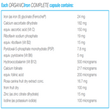Ingredients: Iron, Calcium ascorbic dihydrate, Riboflavin sodium phosphate, Pyridoxal-5-phosphate monhydrate. Hydroxocobalamin, Calcuim folinate, Rosa canin fruit dry extract, Zinc, Iodine.
