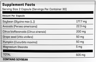 Supplement facts for Moderaflam 60s listing ingredients including Avocado (Persea Gratissima), Avocado oil, Citrus Aurantium, Citrus Bioflavonoids extract, Glycine