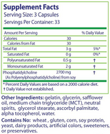 Supplement facts for PhosChol Gel Capsules listing ingredients including Phosphatidylcholine