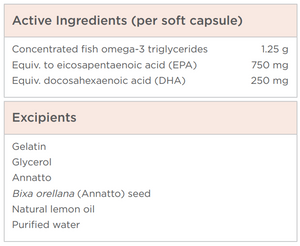 Supplement facts for OmegAvail 1250