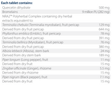 Text listing the ingredients including Quercetin Dihydrate, Bromelains, NRA2, Terminalia chebula, Terminalia myrobalan, Phyllanthus emblica, Terminalia bellirica, Emblic, Myrobalan, Albizia lebbeck, Albizia, Piper Longum, Long Pepper, Zingiber officinale, Ginger, Piper nigrum, black pepper