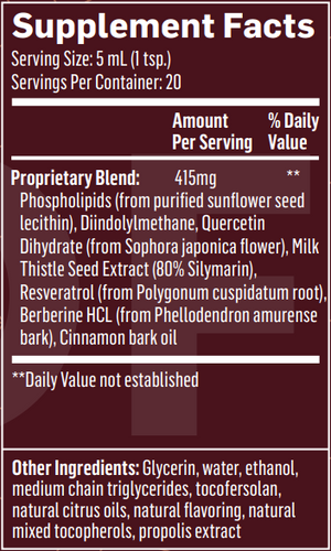 Supplement facts for Methyl Charge +