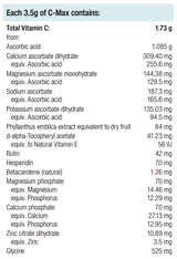 Supplement facts for C-Max