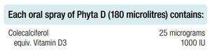 Supplement facts for Phyta D 50ml Spray listing ingredients including Cholecalciferol, Vitamin D3, Vitamin D3 (cholecalciferol)