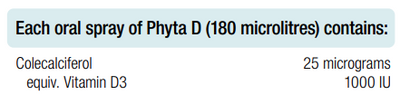 Supplement facts for Phyta D 50ml Spray listing ingredients including Cholecalciferol, Vitamin D3, Vitamin D3 (cholecalciferol)