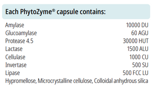 Supplement facts for Phytozyme 90 Capsules listing ingredients including Alpha Lipoic Acid, Amylase, Beta-fructofuranosidase, Cellulose (vegetarian capsule), Collodial Anhydrous Silica