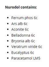 Supplement facts for Nurodol Spray 20ml listing ingredients including Eucalyptus Oil