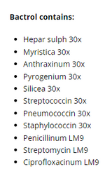 Supplement facts for Bactrol Spray 20ml listing ingredients including Collodial Anhydrous Silica, Myristica fragrans