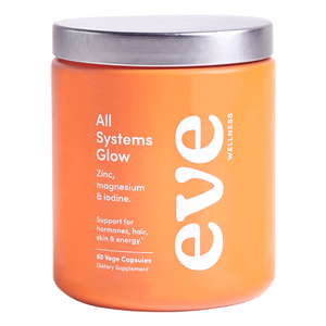 A supplement container of All Systems Glow by Eve