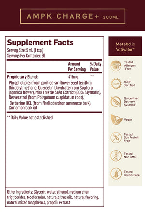 Supplement facts for Bio-Age Elevate Protocol listing ingredients including Berberine, Cinnamon, DIM, Diindolylmethane, Indian Barberry