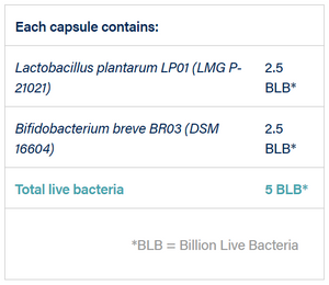 Bifidobacterium breve BRO3 (DSM 16604), Lactobacillus plantarum LP01 (LMG P-21021)