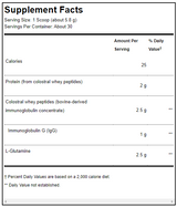 Supplement facts for GI Protect™ Peach Sugar- & Stevia-Free (Discontinued) listing ingredients including  Alpha-casozepine, Bone broth, Bovine Collagen Peptides, Glutamine (L-Glutamine), Hemp Extract