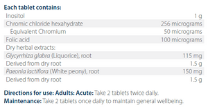 Supplement facts for T-Clear