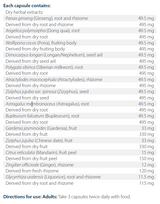 Text listing the ingredients including Panax ginseng, Angelica polymorpha, Dong quai, Wolfiporia cocos, Poria, Dimocarpus Longan, Nephelium, Polygala sibirica, Siberian milkwort, Atractylodes macrocephala, Atractylodes, Ziziphus jujuba var. spinosa, Astragalus membranaceus, Bupleurum falcatum, Gardenia jasminoides, Chinese date, Citrus reticulata, Mandarin, Zingiber officinale, Ginger, Glycyrrhiza uralensis, Liquorice