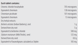 Text including Chromic chloride hexahydrate, Chromium picolinate, Chromium, Berberis aristata, Indian Barberry, Berberine, Silybum marianum, Milk Thistle, Silybin.