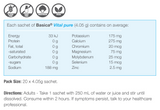 Supplement facts for Basica Vital Pure