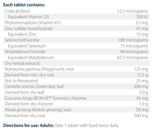 Ingredients including, Colecalciferol, D3, Vitamin D3, Phytomenadione, Vitamin k1, Zinc sulfate monohydrate, Zinc, Selenomethione, Selenium, Molybdenum trioxide, Reynoutria japonica, Polygonum, Resveratrol, Cameliia sinesnis, green tea, Curcuma longa, BCM-95, Tumeric, Panax Ginseng, Korean ginseng.
