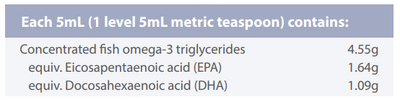 Supplement facts for BioActive Lipids (Liquid)