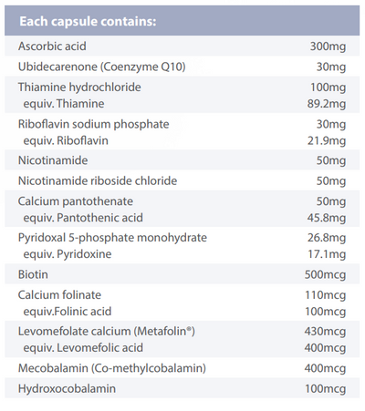 Supplement facts for BioEnhanced Methyl B