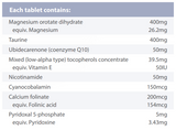 Supplement facts for CardioPro