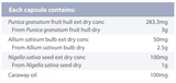 Supplement facts for IntestaSelect