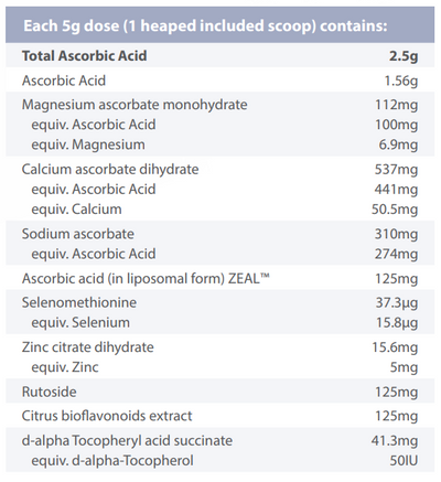 Supplement facts for Liposomal Ultra C Powder