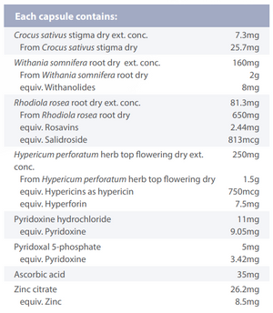 Supplement facts for NeuroEnhance
