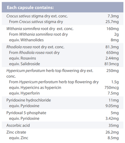 Supplement facts for NeuroEnhance