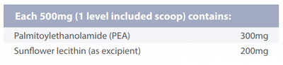 Supplement facts for PEA - Palmitoylethanolamide
