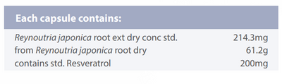 Supplement facts for Resveratrol