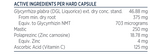 Supplement facts for GastroMend-HP™ listing ingredients including Ascorbic Acid, Chios Mastiha, Deglycyrrhizinated licorice, Glycyrrhiza glabra, Licorice