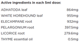 Supplement facts for Bronchial Clear 200ml listing ingredients including Elecampane, Glycyrrhiza glabra, Licorice extract