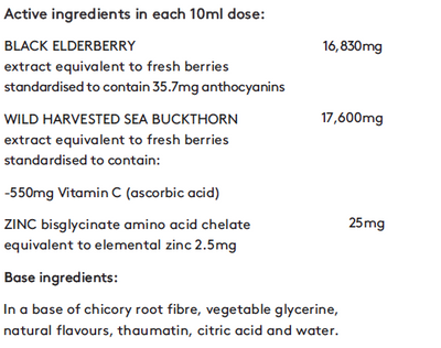 Supplement facts for Vitamin C Elderberry + Zinc 200ml listing ingredients including Anthocyanins, Ascorbic Acid, Chicory extract, Citric Acid, Elderberry extract