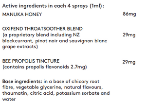Supplement facts for Throat Spray 30ml listing ingredients including Bee propolis, Bioflavonoids, Black Currant Extract, Chicory extract, Citric Acid
