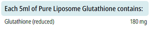 Supplement facts for Pure Liposome Glutathione 100ml listing ingredients including Glutathione